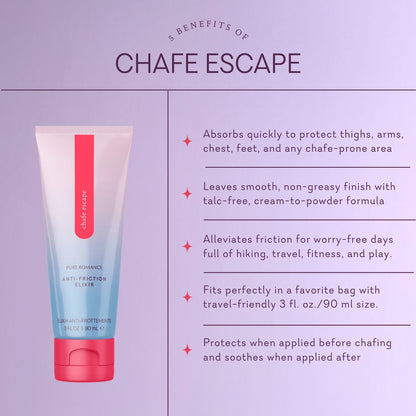 Chafe Escape!